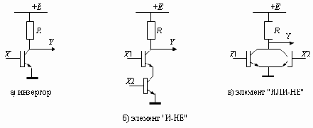 Системы логических элементов