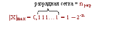 Фиксированная запятая