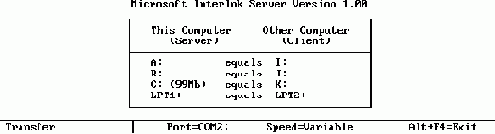   MS-DOS