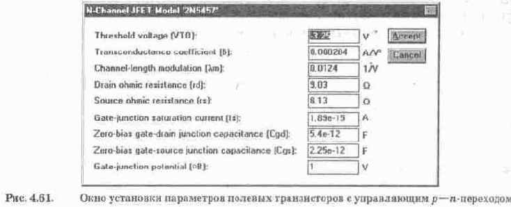 Полевые транзисторы