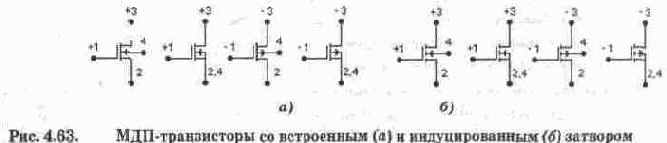 Полевые транзисторы