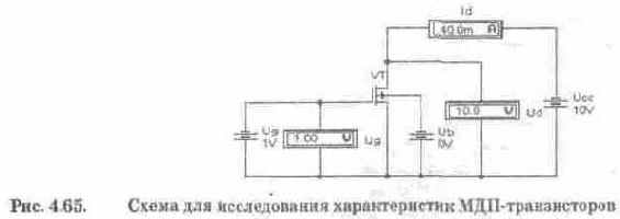 Полевые транзисторы