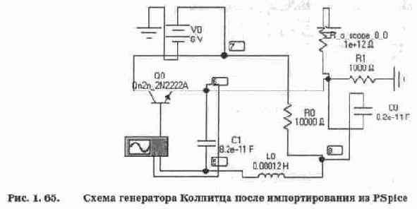 Обмен данными с программой PSpice