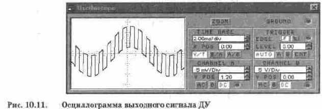 Дифференциальные и мостовые усилители