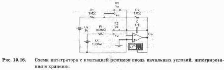 Аналоговые вычислительные устройства