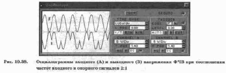 Фазочувствительные выпрямители