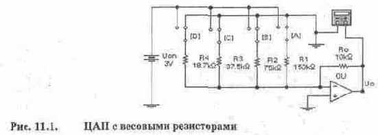 ЦАП с весовыми резисторами