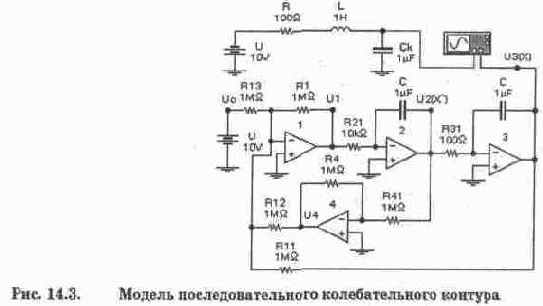 Модели для решения дифференциальных уравнений