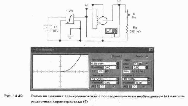 в качестве моделей элементов автоматических
