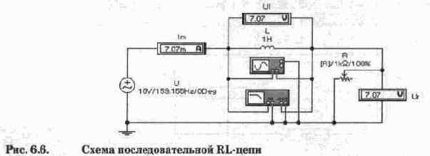 Индуктивность и емкость в цели переменного тока.