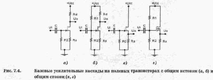 Базовые усилительные каскады