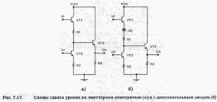 Многокаскадные усилители
