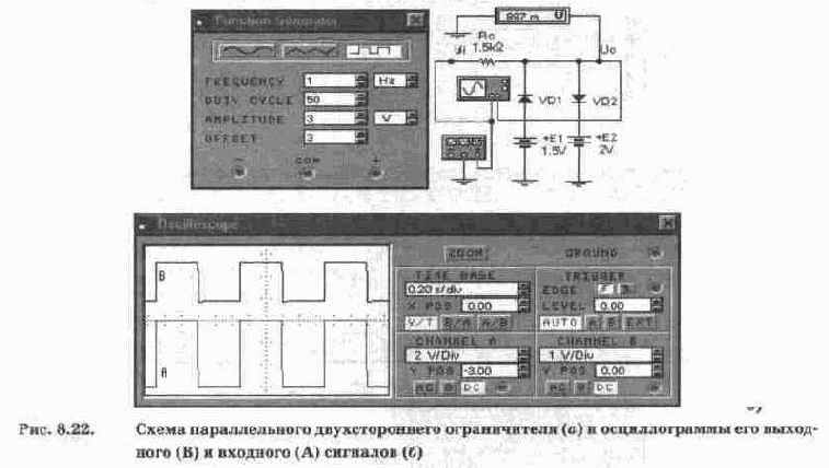Ограничители и фиксаторы уровня