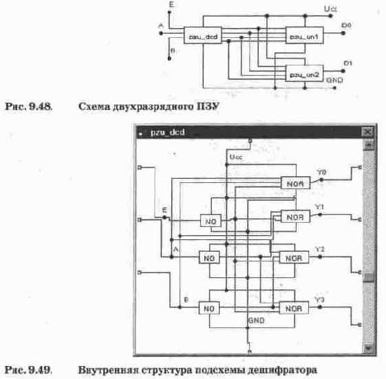 Постоянное запоминающее устройство