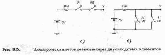 Логические элементы
