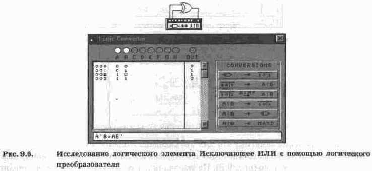 Логические элементы