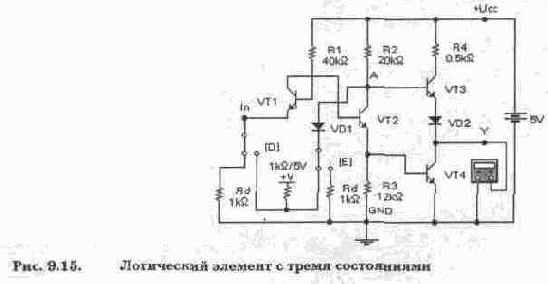 Логический элемент с тремя состояниями