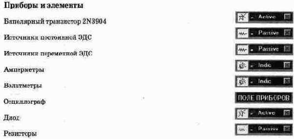 Исследование биполярного транзистора