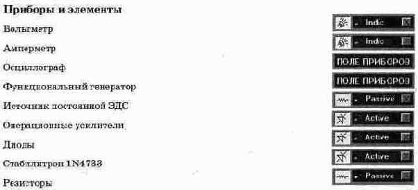 Компараторы