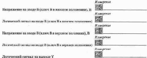Логические схемы и функции