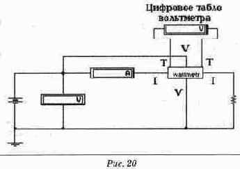 Измерение мощности при постоянном входном сигнале
