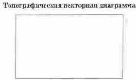 Эксперименты