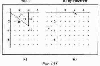 Анализ схем на переменном токе