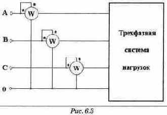Анализ основных соотношений в трехфазных цепях