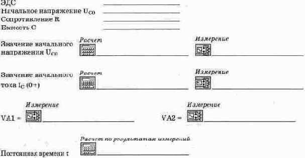 Исследование простейших цепей
