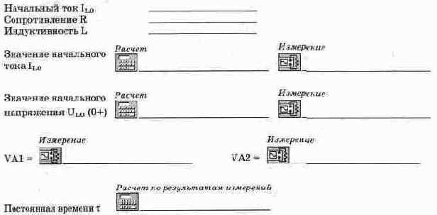 Исследование простейших цепей