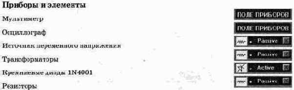 Однополупериодные и двухполупериодные выпрямители
