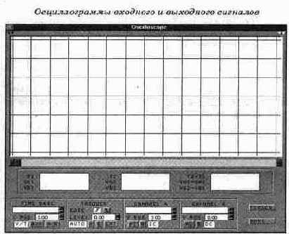 Диодные формирователи